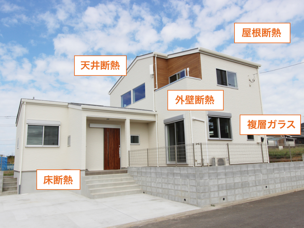 屋根断熱・天井断熱・外壁断熱・床断熱・複層ガラス